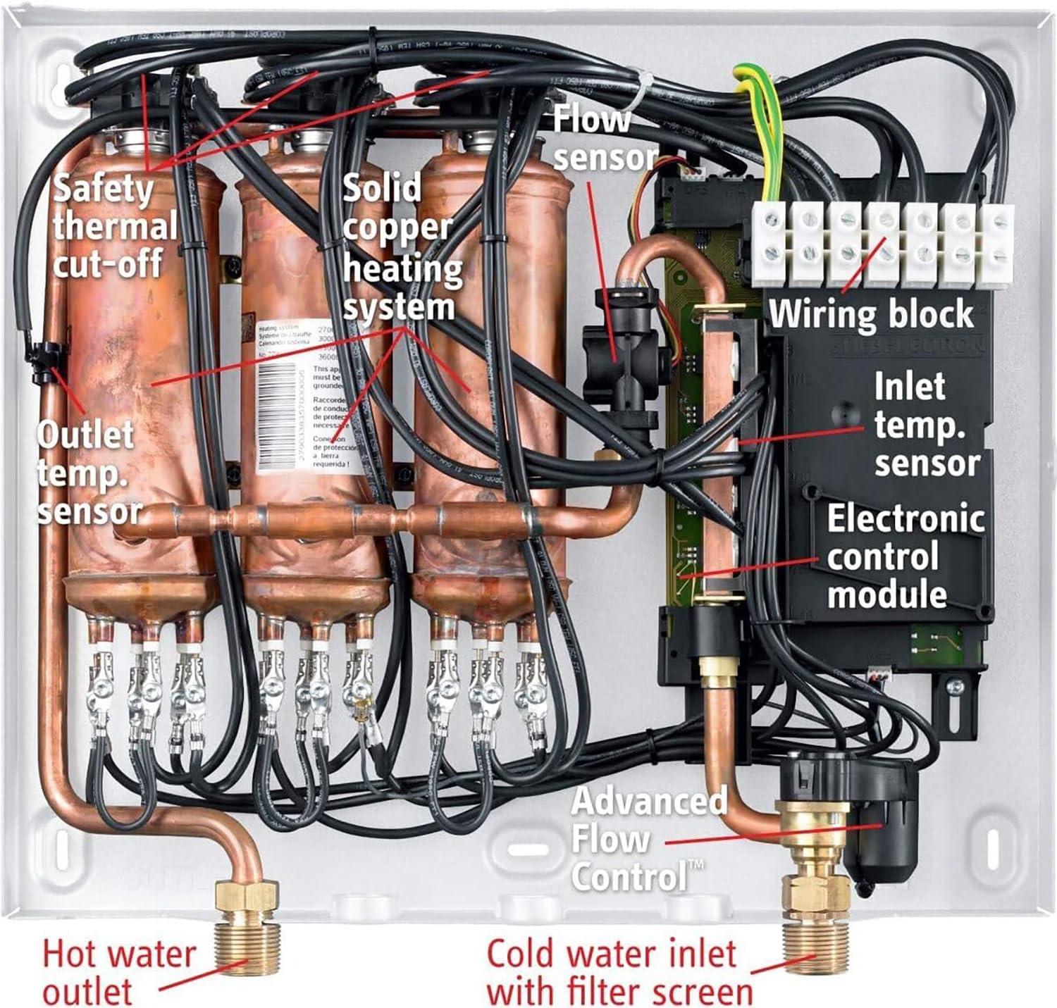Stiebel Eltron Tempra 29 Plus dedicated breakers requirement for safe wiring