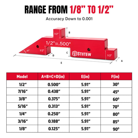 STIITEW durable aluminum blocks resisting dents and corrosion