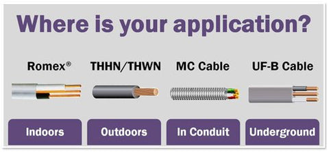 Stock Wire UF-B conductors annealed copper for flexible installation.