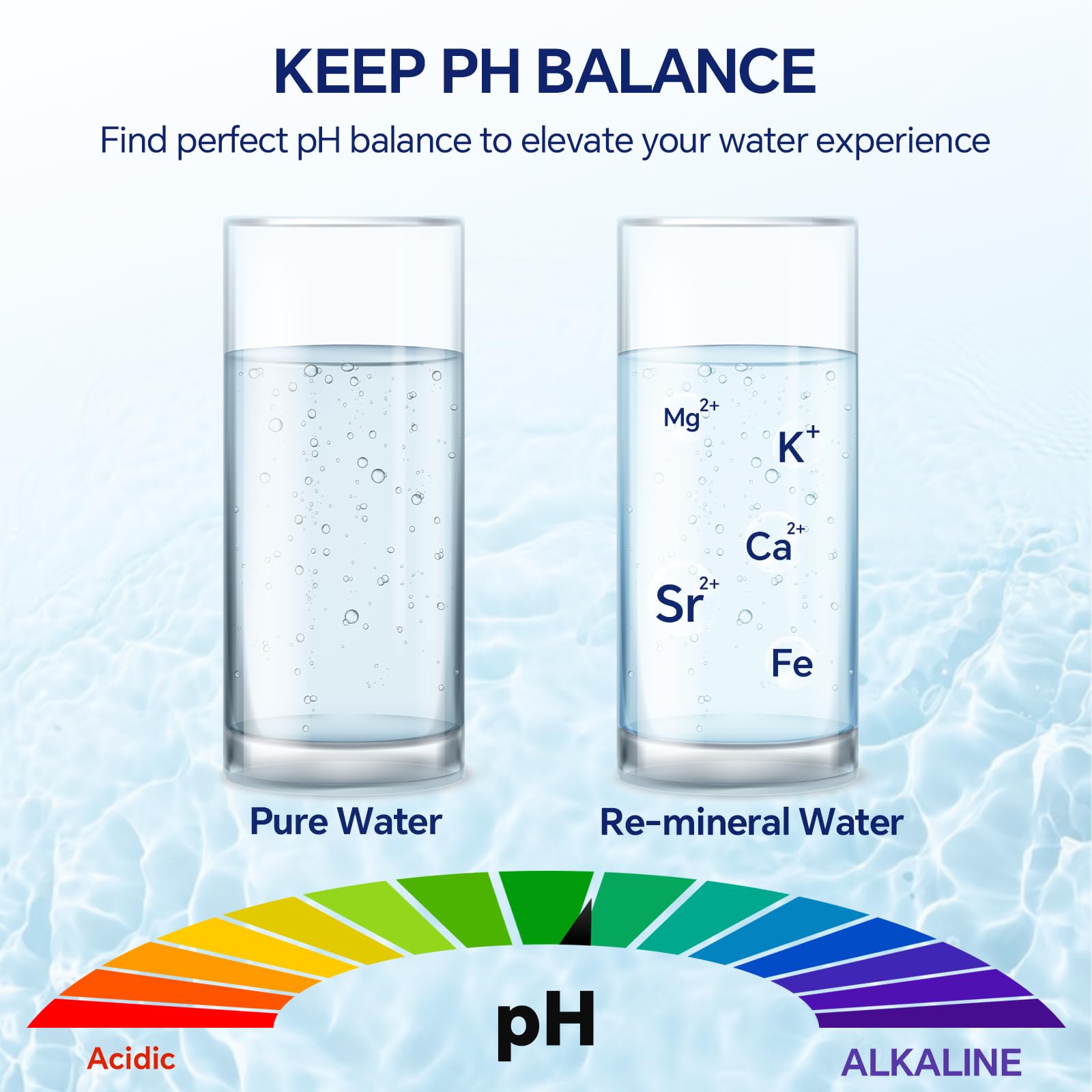 Stokk RT1-MF mineral addition enhances water flavor