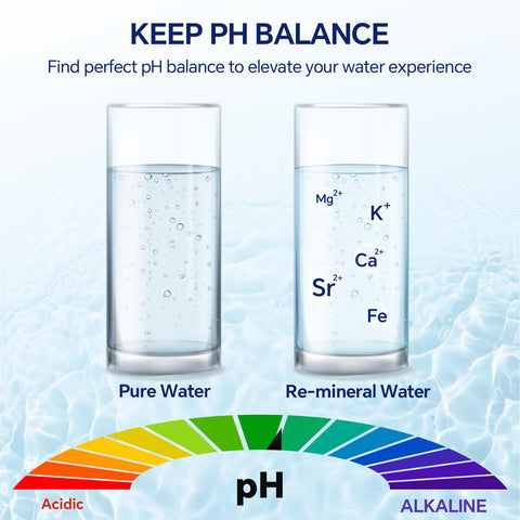 Stokk RT1-MF mineral addition enhances water flavor
