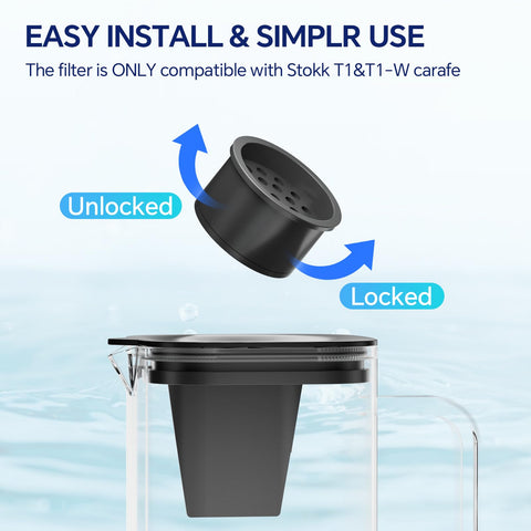 Stokk RT1-MF installation guide for easy swap