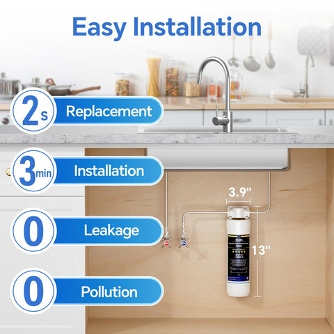 Stokk UC50 carbon filter technology reducing odors and chlorine