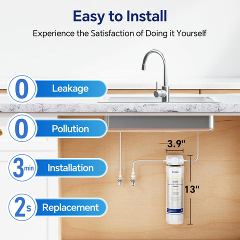 Stokk UR30 quick installation and easy filter changes in minutes.