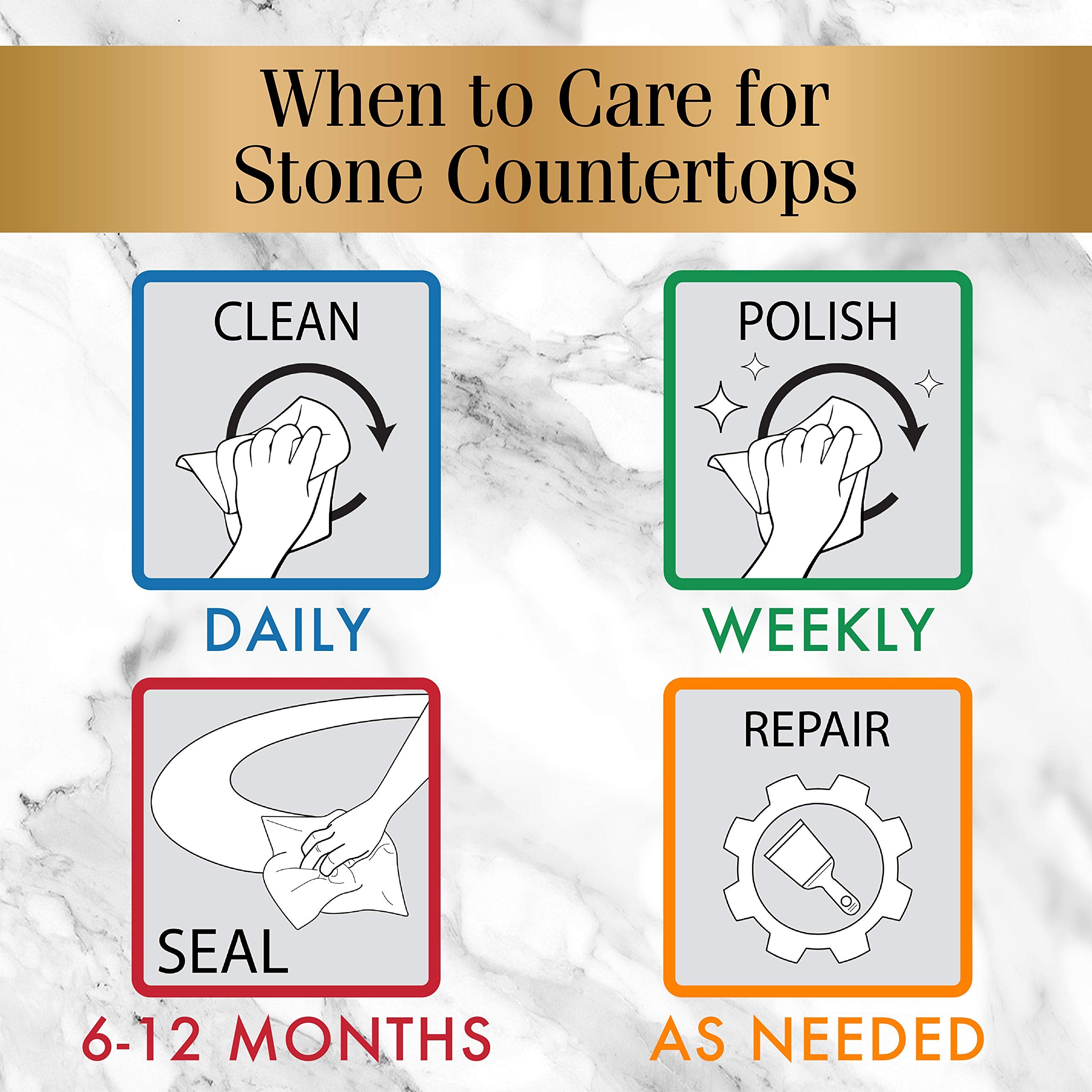 Stone Care International sealer is ammonia- and phosphate-free for safety on food surfaces.