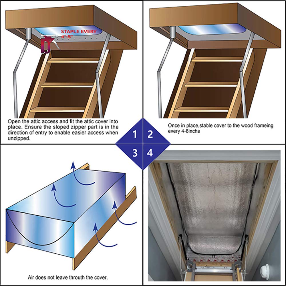 Storystore easy-install attic cover installs quickly by stapling to the frame.