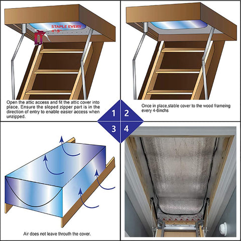 Storystore easy-install attic cover installs quickly by stapling to the frame.