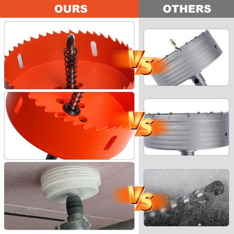 Storystore versatile kit cuts wood, drywall, metal, and PVC.