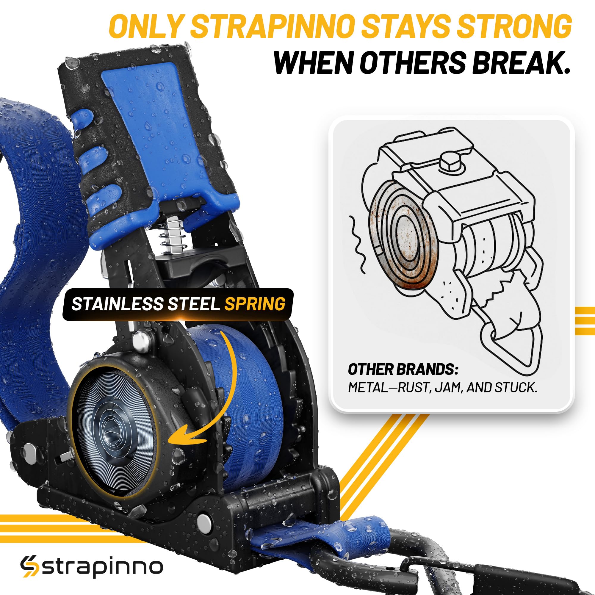 Strapinno easy tightening action simplifies securing loads on the go