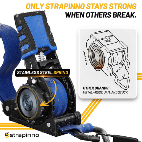 Strapinno easy tightening action simplifies securing loads on the go
