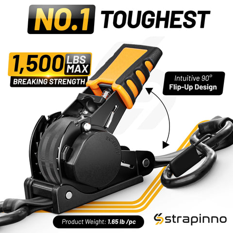 Strapinno rubber-coated steel handle close-up highlights durable grip for confident ratcheting.