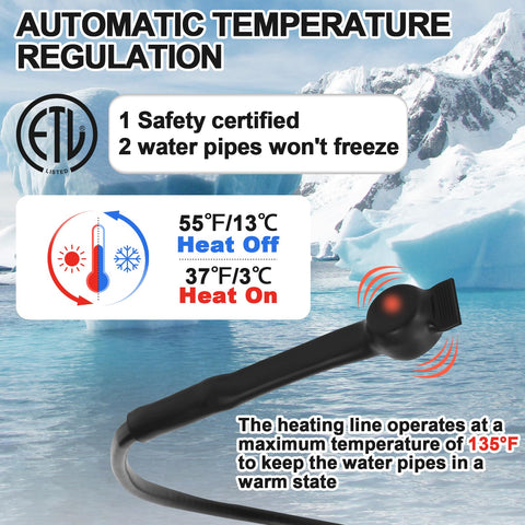 Strdfeve easy-wrap installation on a pipe for quick warmth