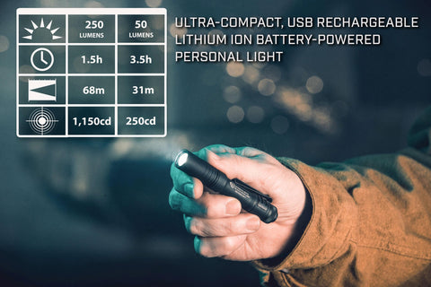 Streamlight MicroStream USB in-hand grip conveys secure handling in tight spaces.