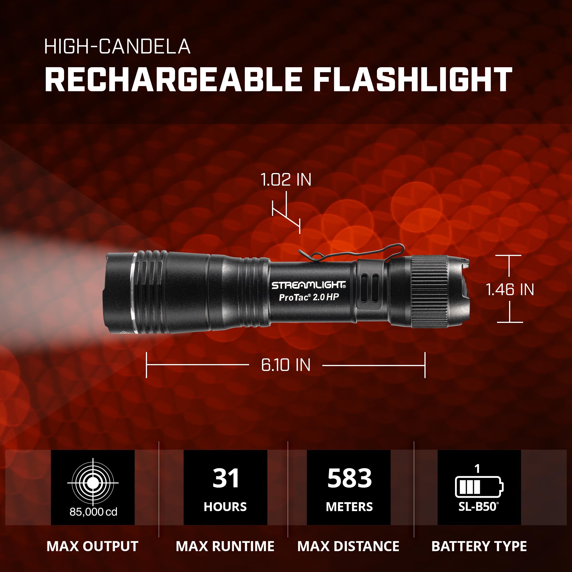 Tail-switch on the Streamlight ProTac 2.0 HP enables momentary or steady light.