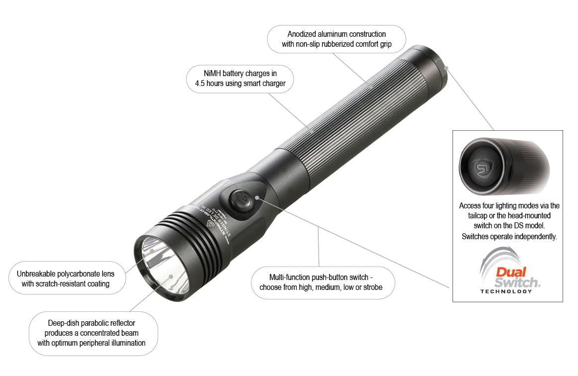 Streamlight Stinger DS HL rugged aluminum body built for durability