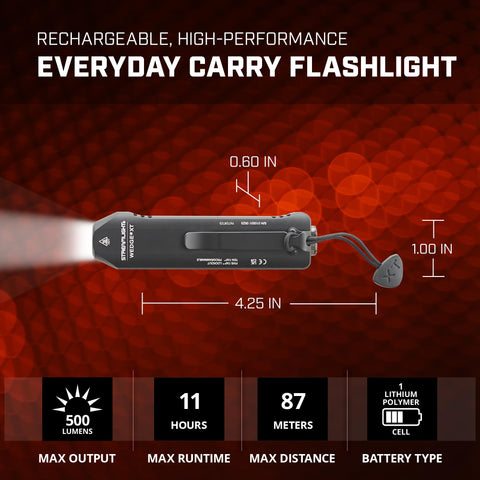 Streamlight Wedge XT included lanyard enhances quick access.