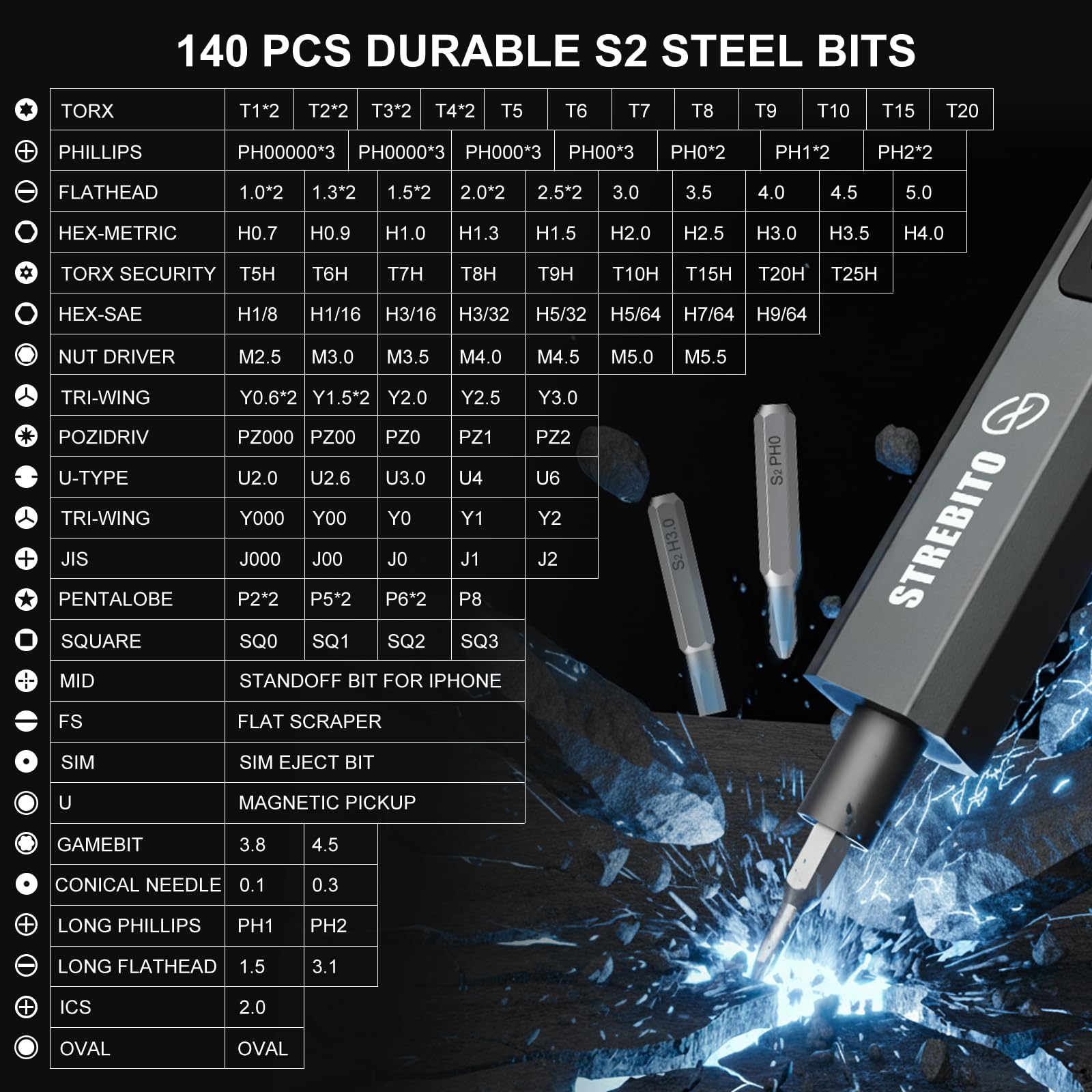 STREBITO electric screwdriver with bright LED worklight for dim spaces.