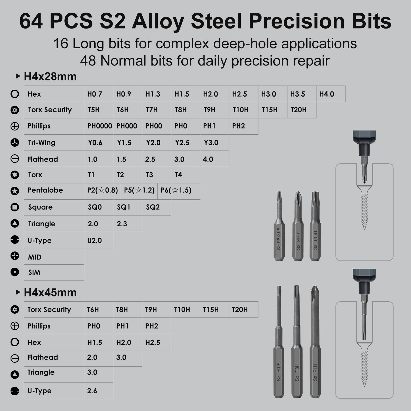 STREBITO five torque settings enable careful fastening on delicate parts.