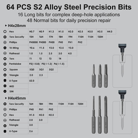 STREBITO five torque settings enable careful fastening on delicate parts.