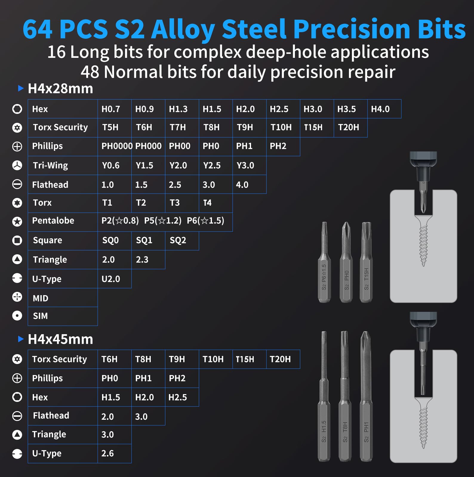 STREBITO 64-bit bit set covers various screw types for versatility