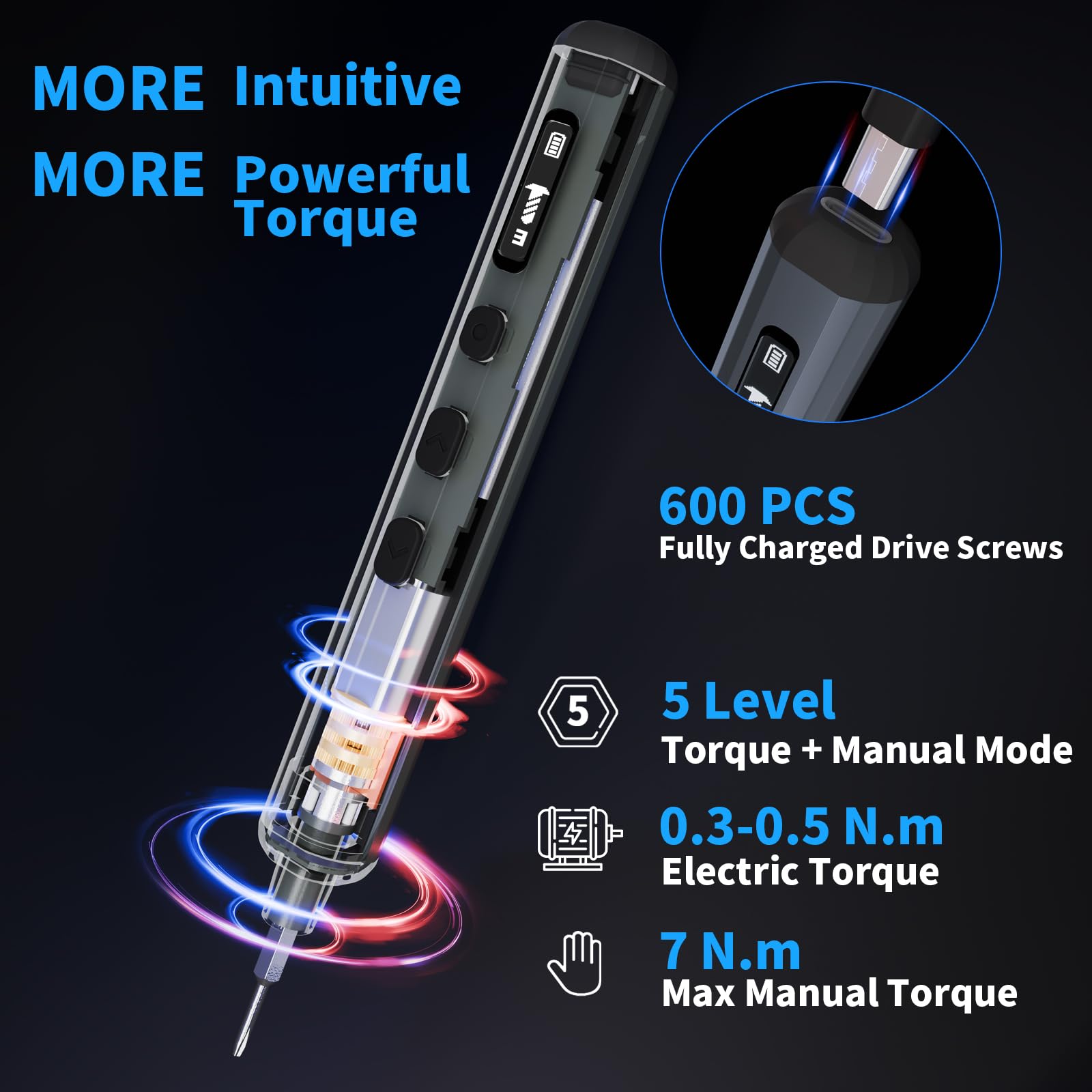 STREBITO ergonomic handle provides comfortable use during long repair sessions