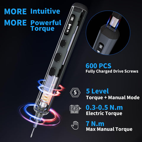 STREBITO ergonomic handle provides comfortable use during long repair sessions