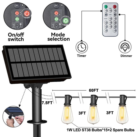 Stright high-capacity solar panel powers overnight garden lighting.