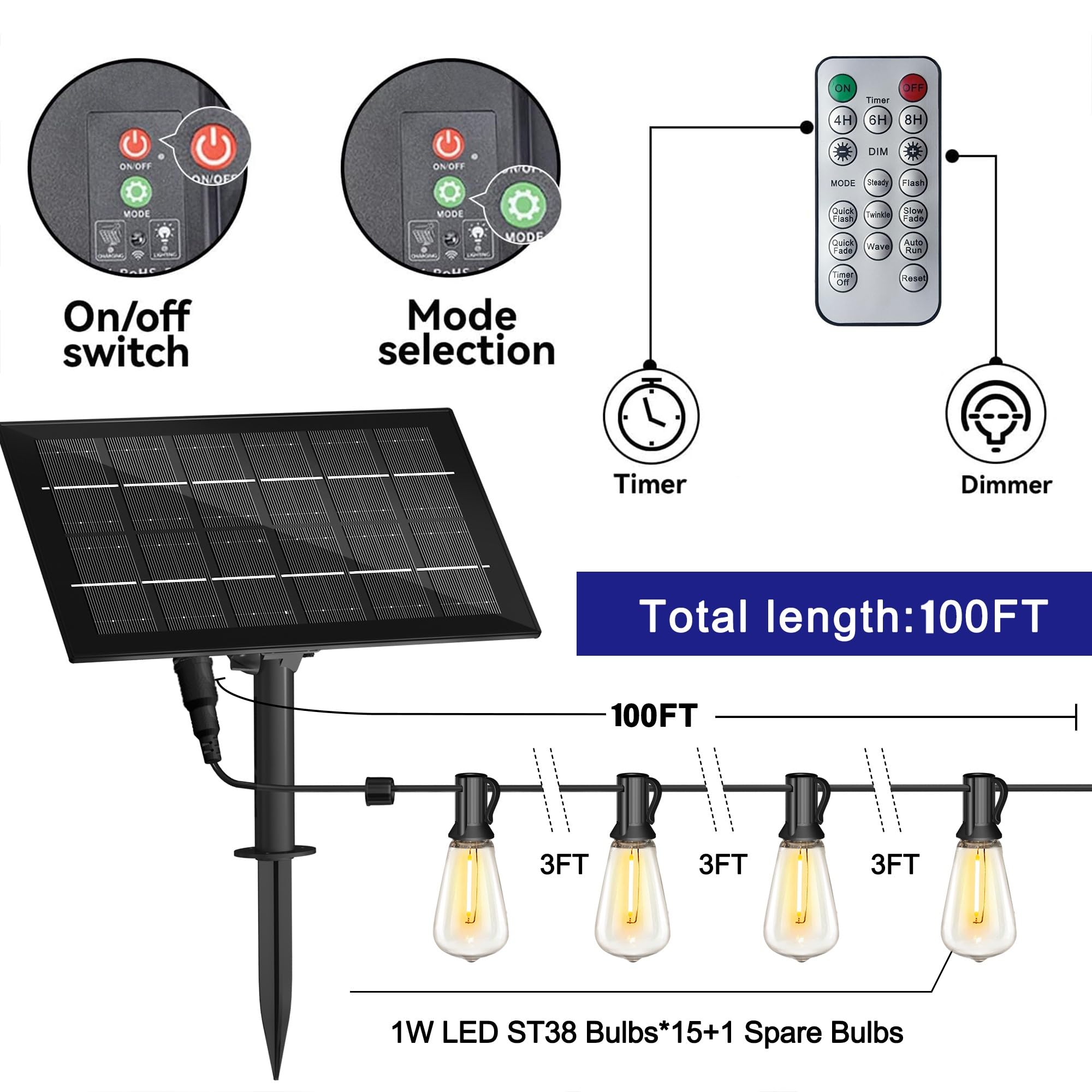 Close-up of Stright ST38 LED bulbs for bright, durable illumination