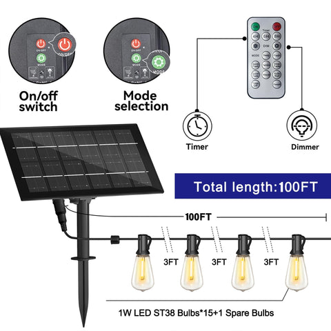 Close-up of Stright ST38 LED bulbs for bright, durable illumination