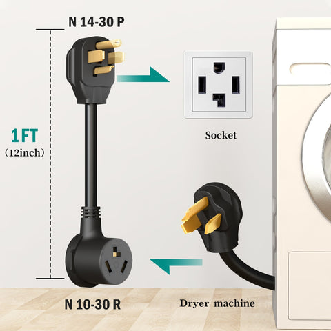 Strightinc 14-30p right-angle plug eases mounting in tight spaces