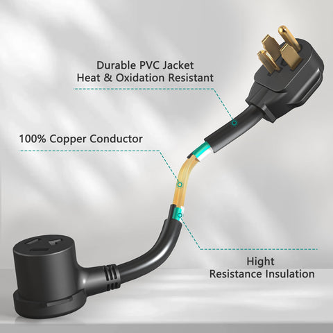 Strightinc dryer adapter in use shows easy plug-to-outlet setup