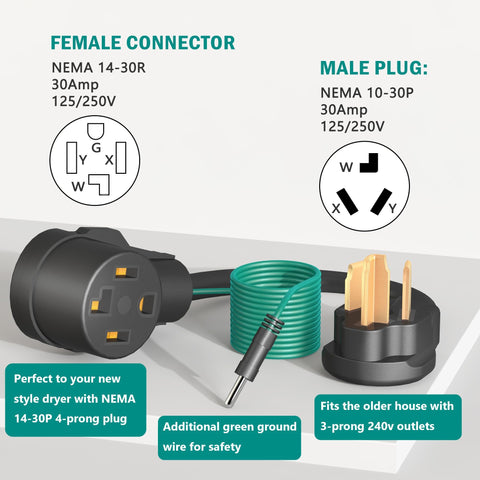 Strightinc NEMA 14-30R four-prong dryer outlet receptacle on adapter