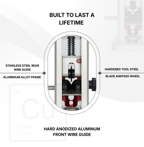STRIPMEISTER Original Pro spare-parts image indicating lifetime availability and easy maintenance