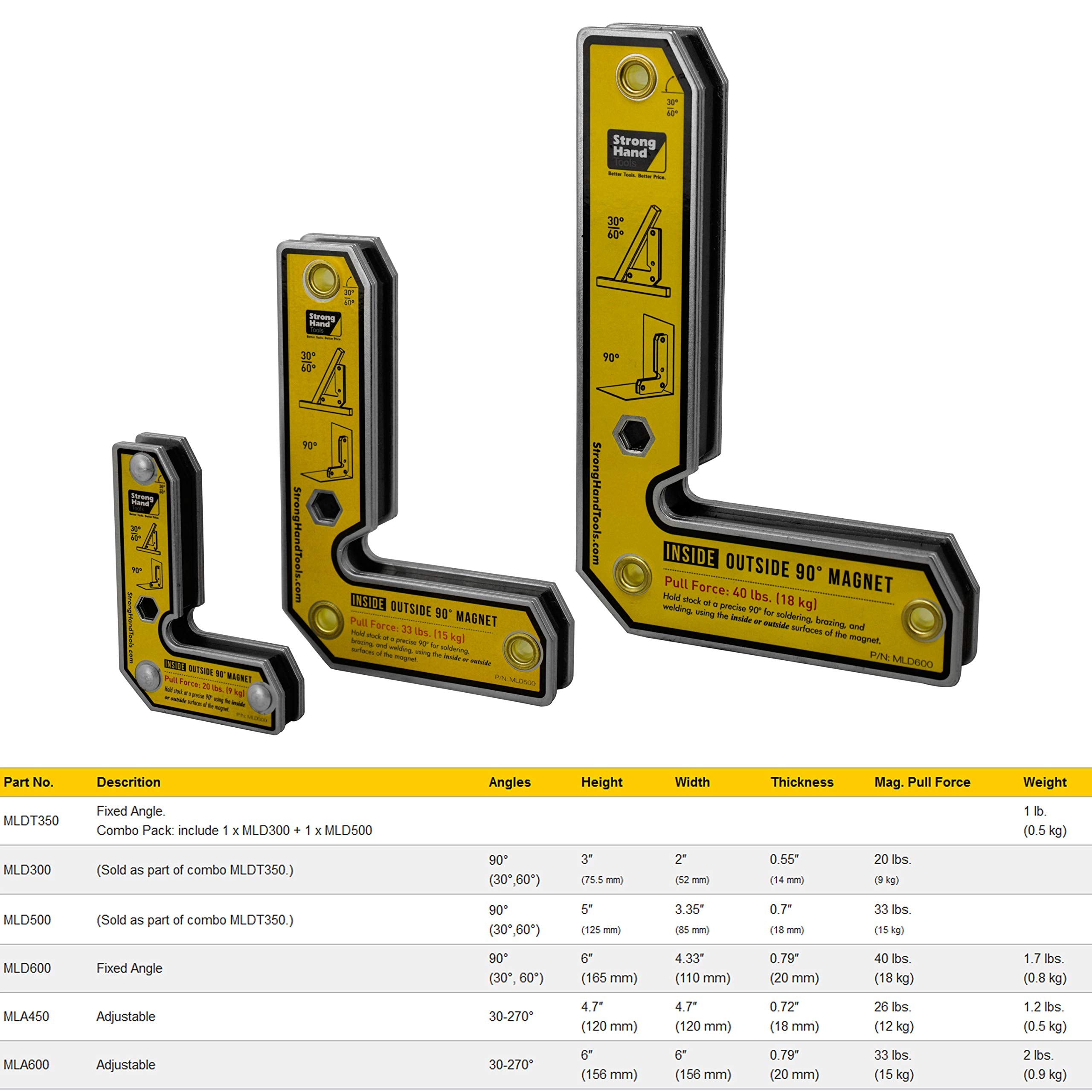 Hex hole on MLD600 magnet offers breakaway leverage for quick adjustments.