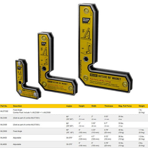 Hex hole on MLD600 magnet offers breakaway leverage for quick adjustments.