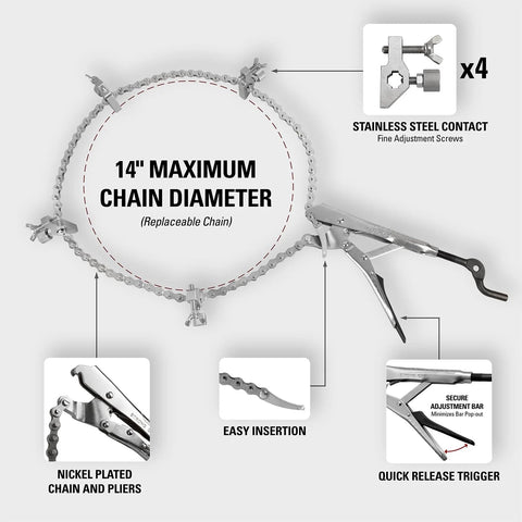 The Python 14-inch max holding diameter highlights versatile pipe fit.