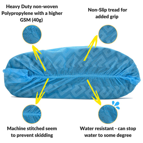 Strongman Tools disposable shoe covers protect floors and keep shoes clean after use.