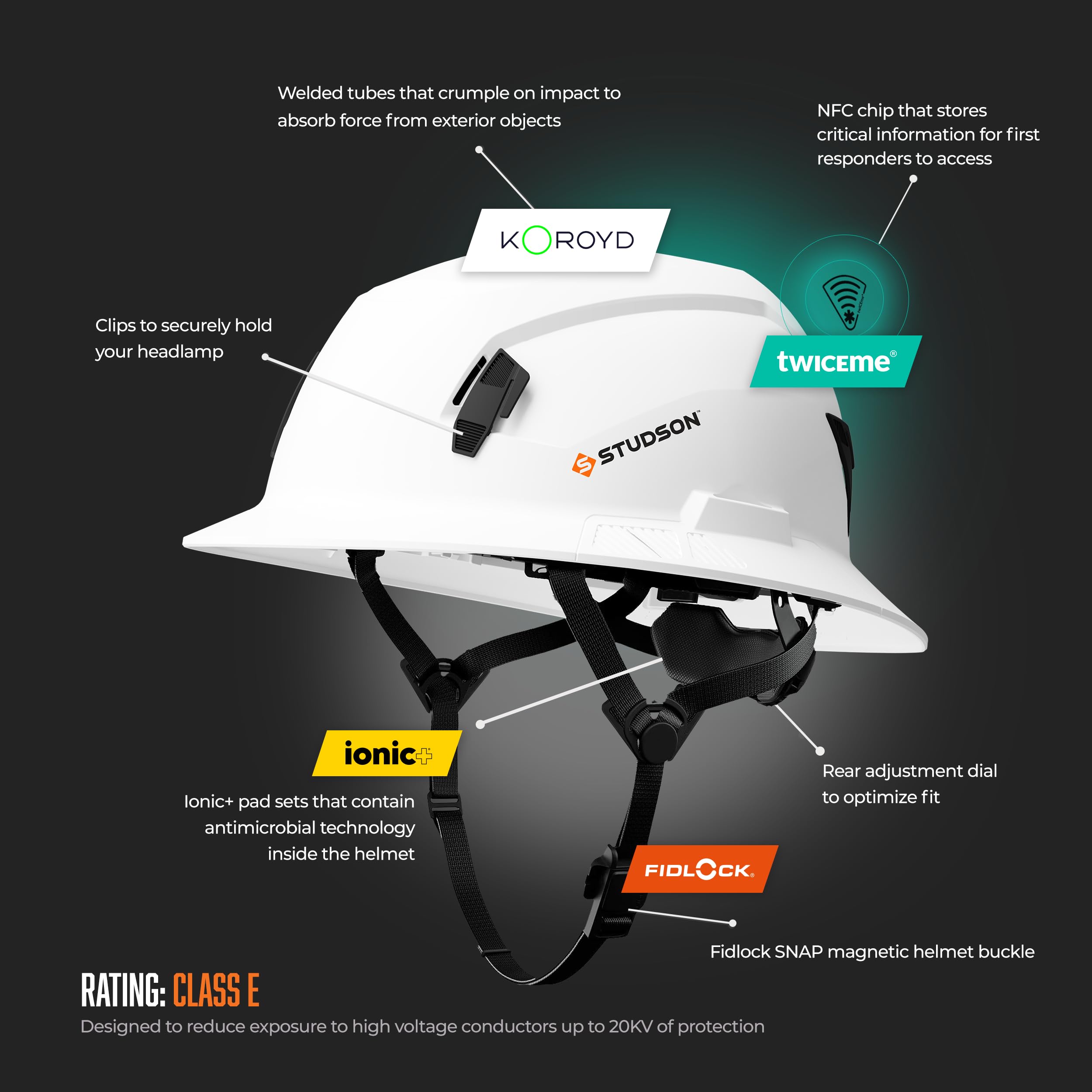 STUDSON SHK-1 lightweight breathable design keeps you cool at work