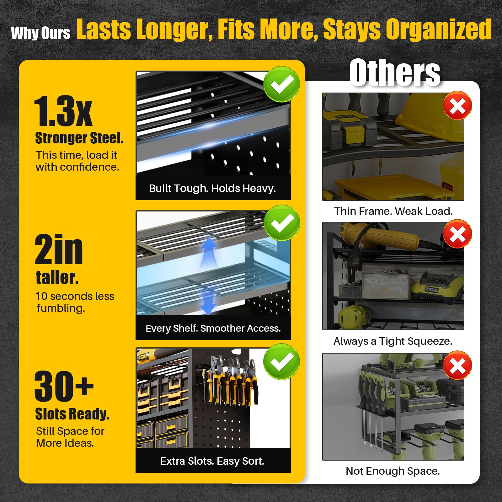 STURDIFLOW steel construction demonstrating strength for bulky drills and boxes.