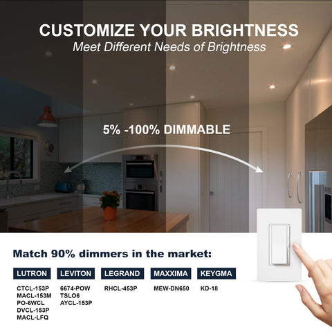 Sublimation 3-color temperature LED provides warm, neutral, and daylight tones.