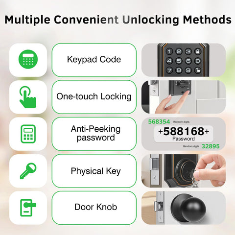 SUBPOT privacy mode protects password entry from peeking.