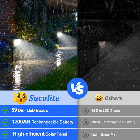 Sucolite three lighting modes offer versatile outdoor ambiance for evenings