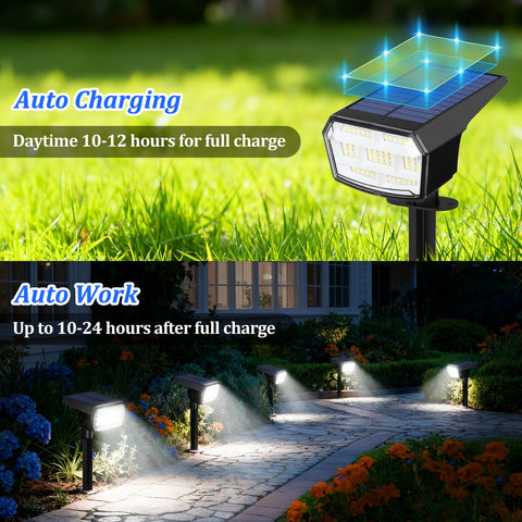 Sucolite adjustable solar panel angle optimizes sun exposure and charging