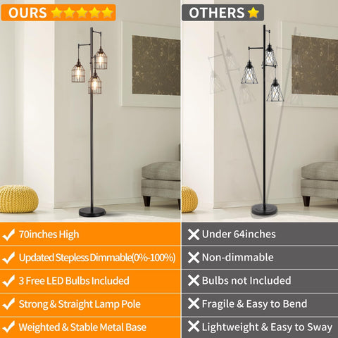 Sucolite black metal floor lamp with sturdy base for stability