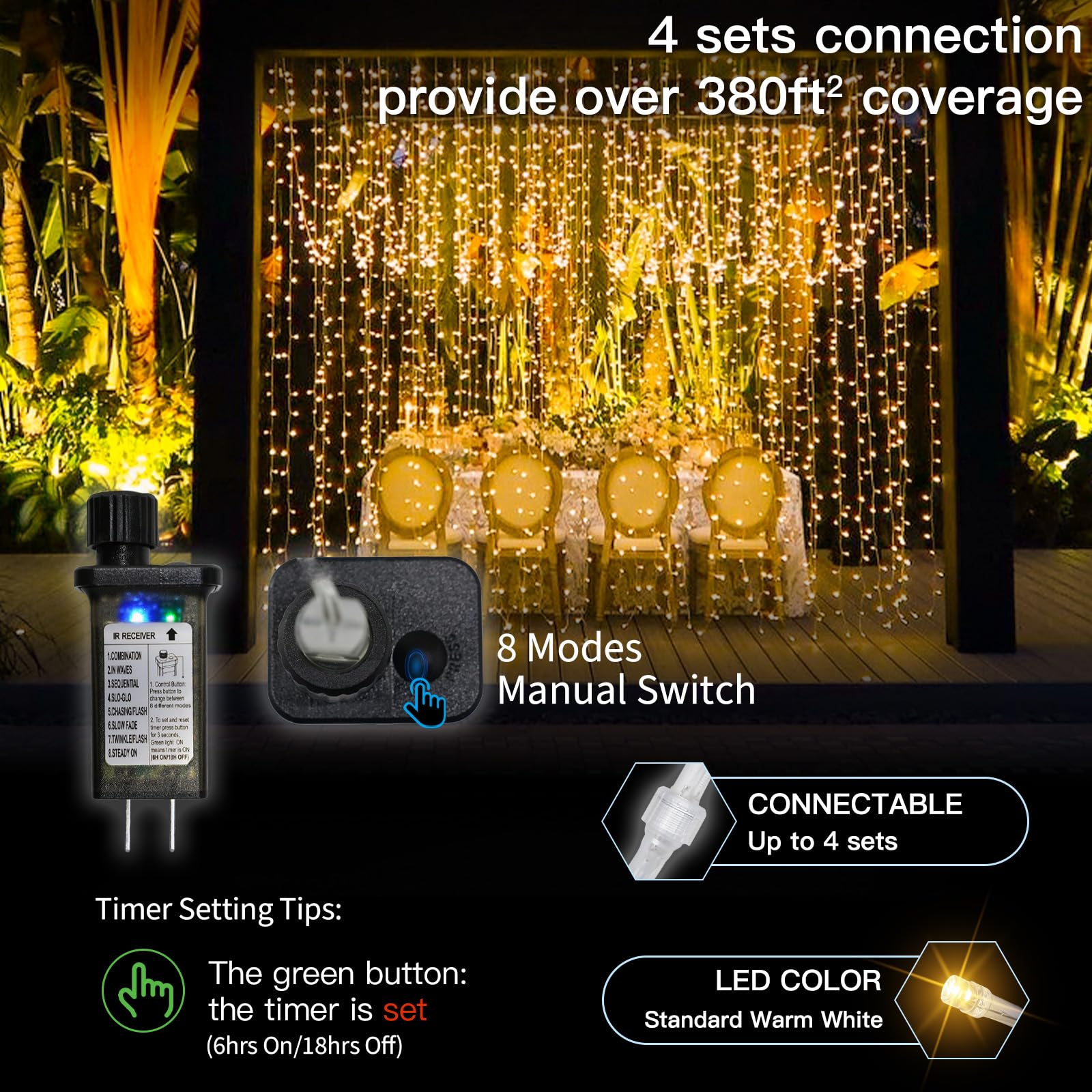 SUDDUS 6-hour timer helps energy-efficient displays.