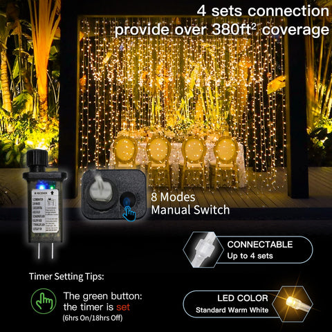 SUDDUS 6-hour timer helps energy-efficient displays.