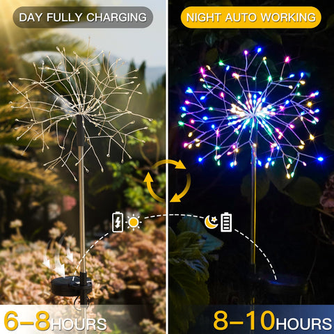 suddus eight modes solar fairy lights offer versatile ambience