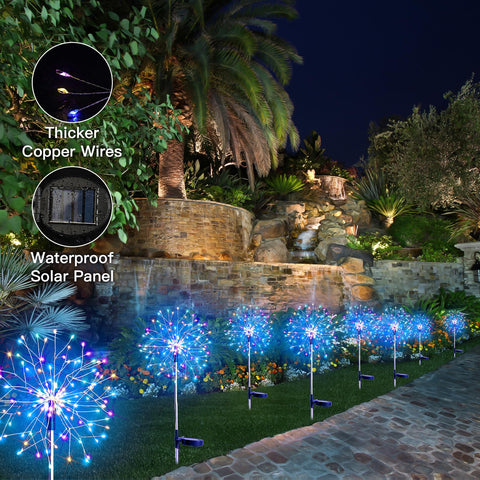 suddus ip44 waterproof decorative lights withstand weather