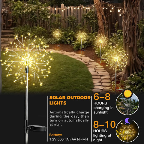 Suddus solar garden lights wire-free installation in your garden