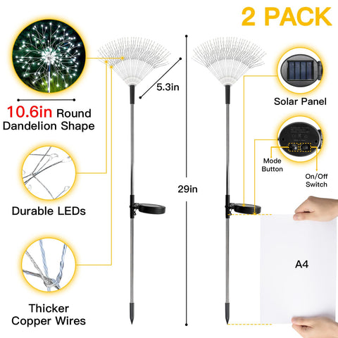 Suddus setup guide image shows simple arrangement and quick installation